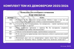 примеры тем из демоверсии 2025-2026 гг